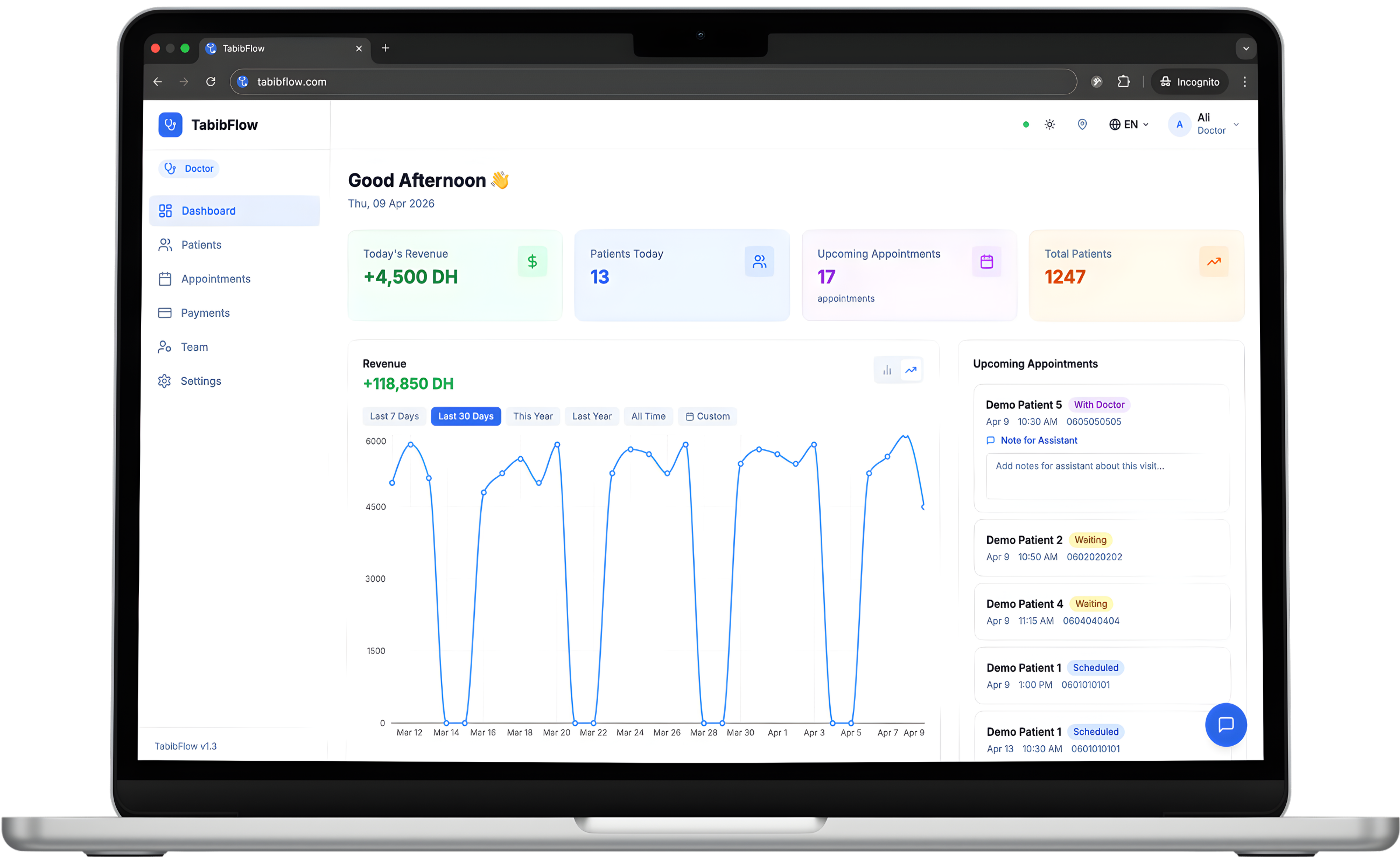 Dashboard Overview